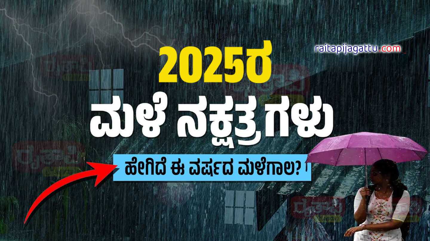 Male nakshatragalu 2025